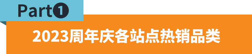 jumia平台什么产品受欢迎？各站点热卖品类大揭秘！