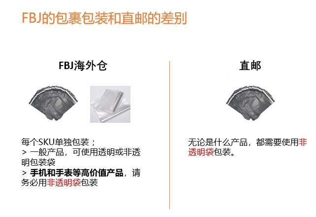 Jumia FBJ卖家如何打包？附海外收货规则