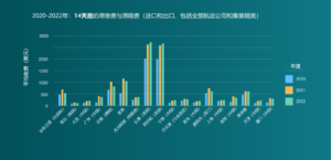 滞箱费是什么意思？解析滞港费和滞箱费的区别