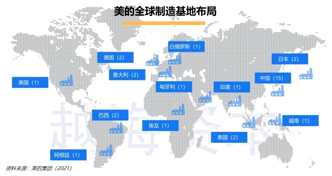 七五报告 | 东南亚小家电市场研究：中国龙头玩家争先入场，增长空间较大（下）
