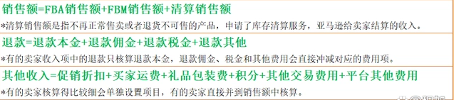 亚马逊成本利润如何计算？附利润核算表！