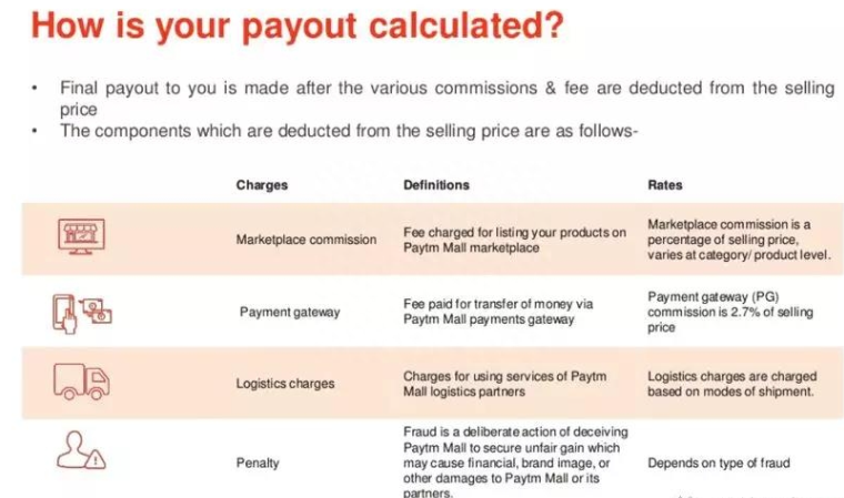 Paytm平台如何盈利？附paytm的盈利模式