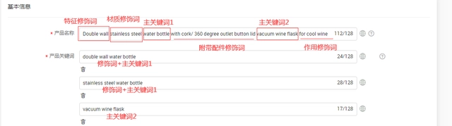 阿里巴巴国际站怎么代运营？影响产品排名的主要因素！