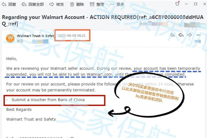 walmart店铺如何转让？需要哪些资料？