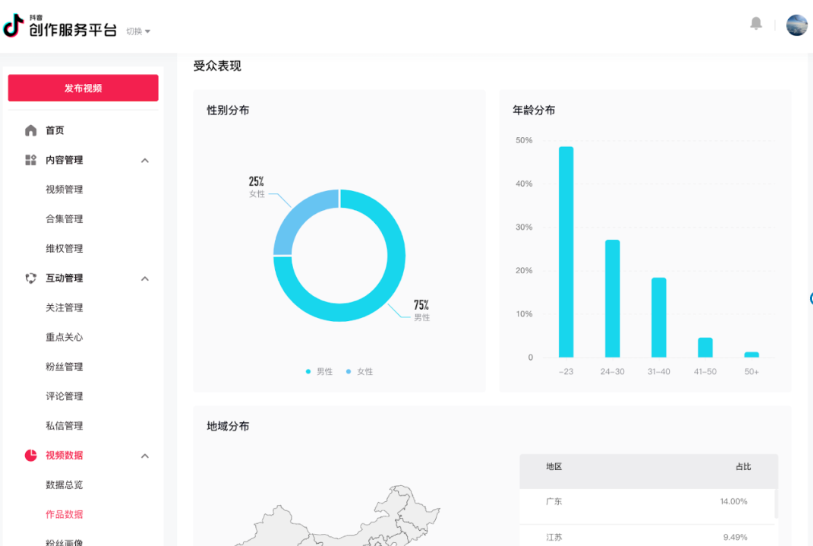 抖音短视频标签是什么？解析如何打标签？