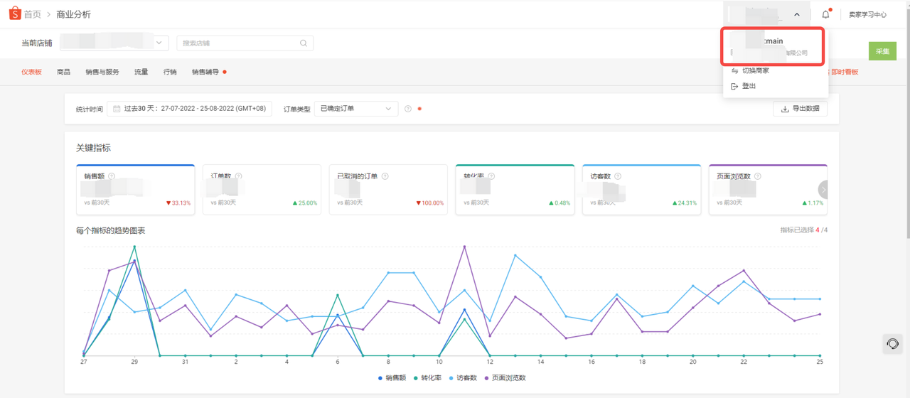 Tiktok shop东南亚开店流水要求（三方平台截图要求及图片示例）