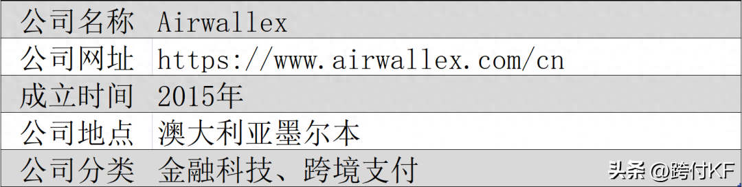 airwallex空中云汇跨境收款怎么样？产品有什么特色？