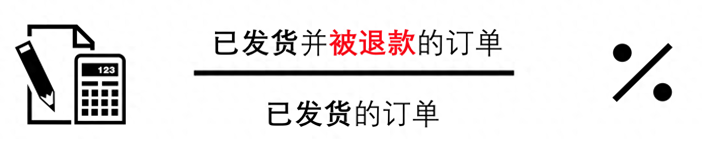 Joom平台退款率怎么算？附退款率指标的考核时间