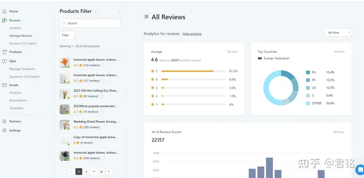 Shopify有哪些插件？2023年Shopify好用又必备的15个插件推荐