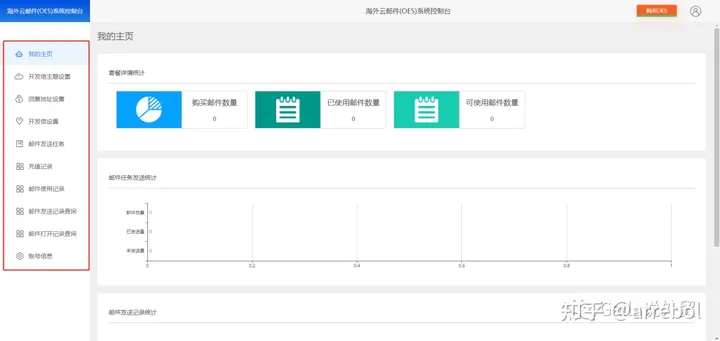 电子邮件营销工具有哪些？2023年最新EDM工具大整合