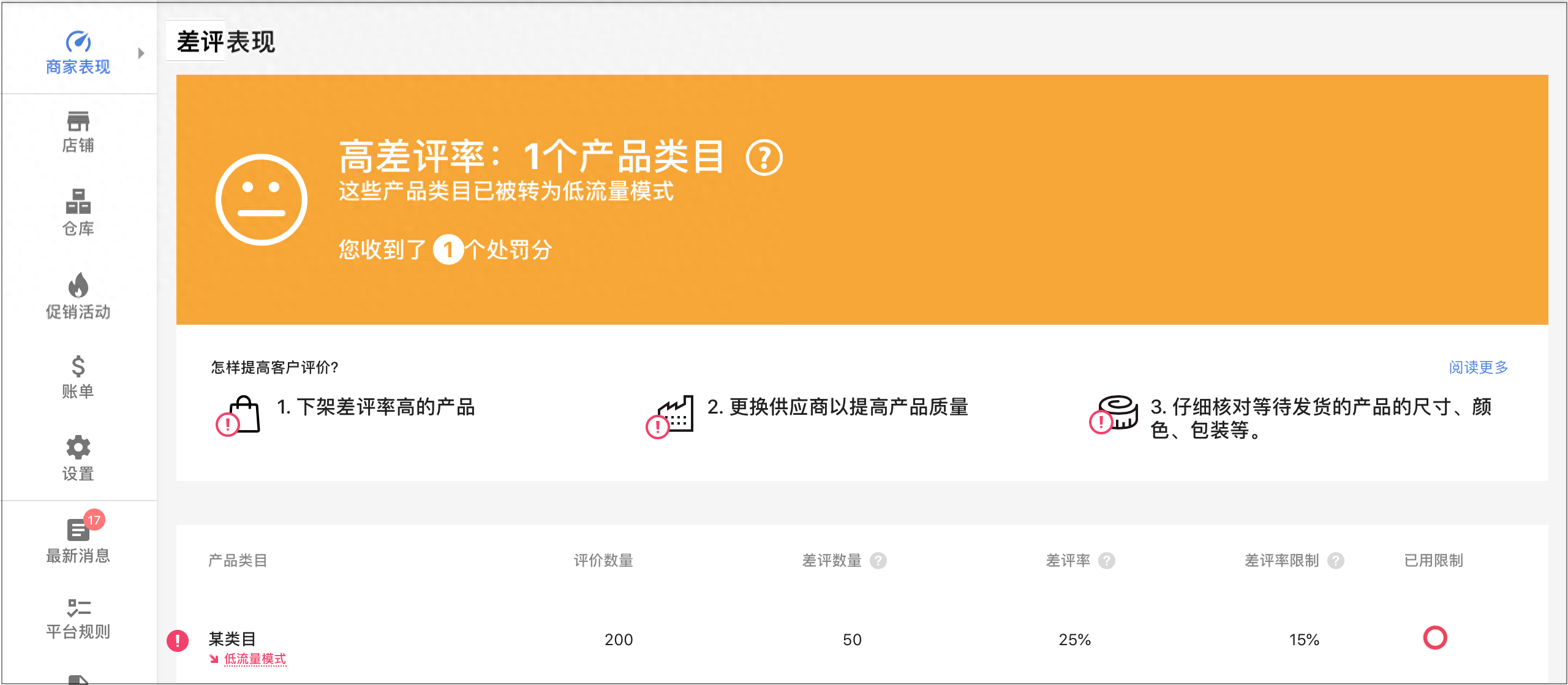 什么是Joom差评表现指标？改善差评表现详解！