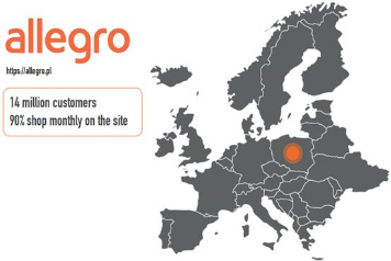 波兰Allegro电商平台介绍！allegro卖家常见的8个问题解答！