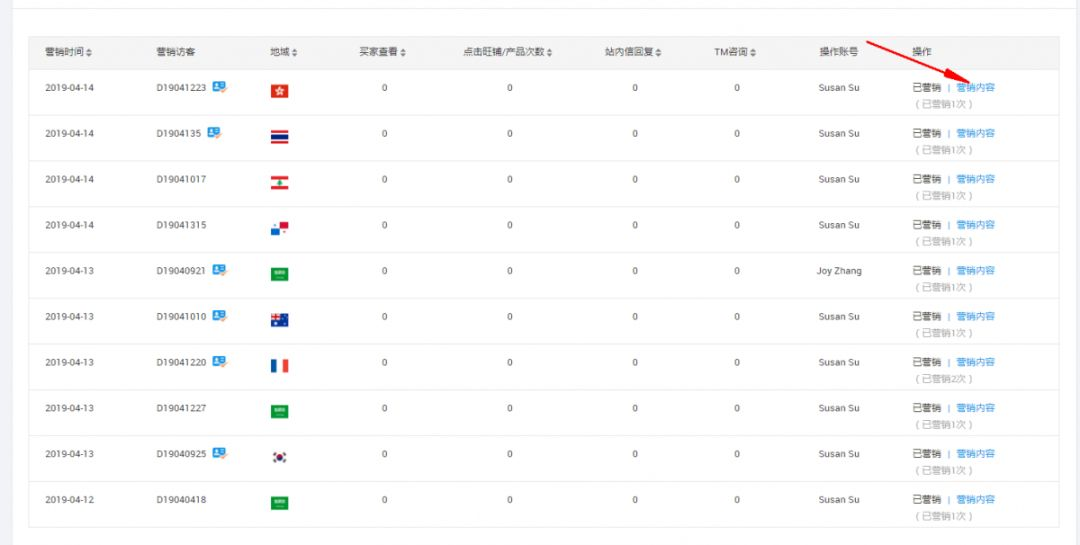 阿里巴巴国际站的一些操作小技巧