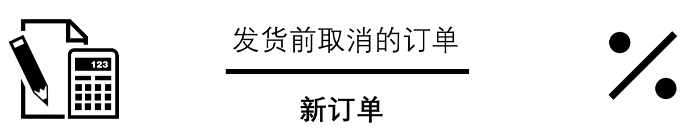 Joom取消订单率算法是什么？关于取消订单率介绍！