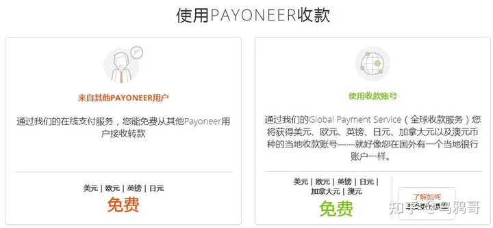 cash可以提现到派安盈吗？（附payoneer注册流程）