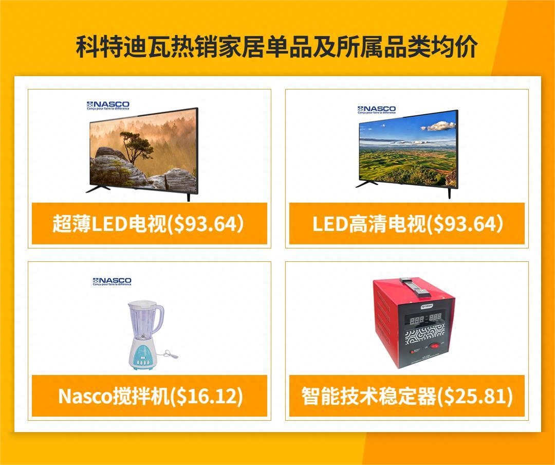 Jumia科特迪瓦热销产品有哪些？附最火热的站点