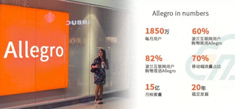 Allegro如何入驻的？平台卖家注册优势！