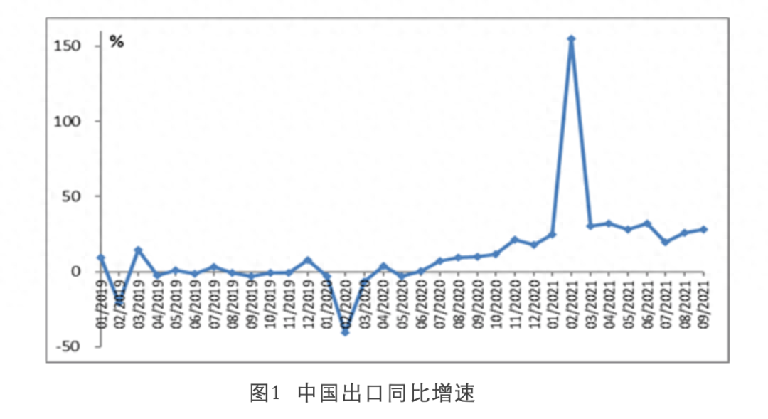 一篇文章读懂品牌海外营销！详解品牌出海的误区难题及成功案例