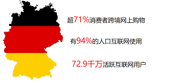 德国Kaufland入驻门槛如何？平台的具体流程详解！