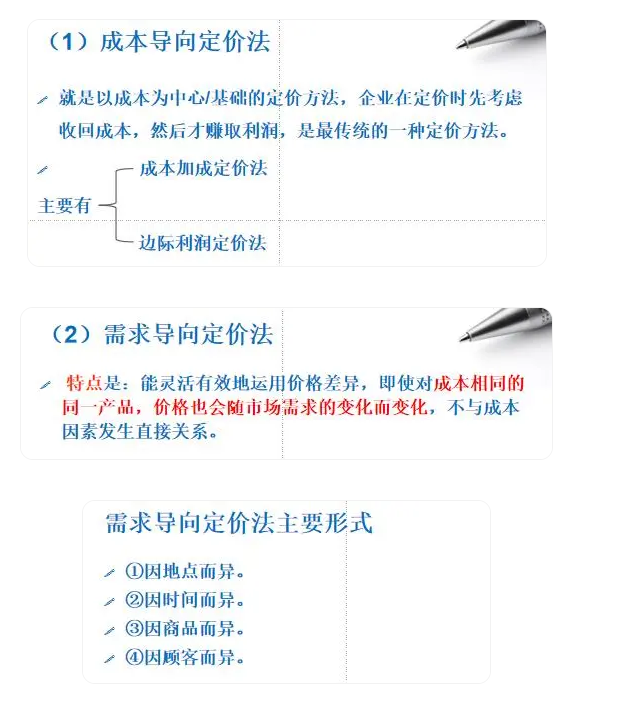 什么是网络营销？教你如何做好网络营销？