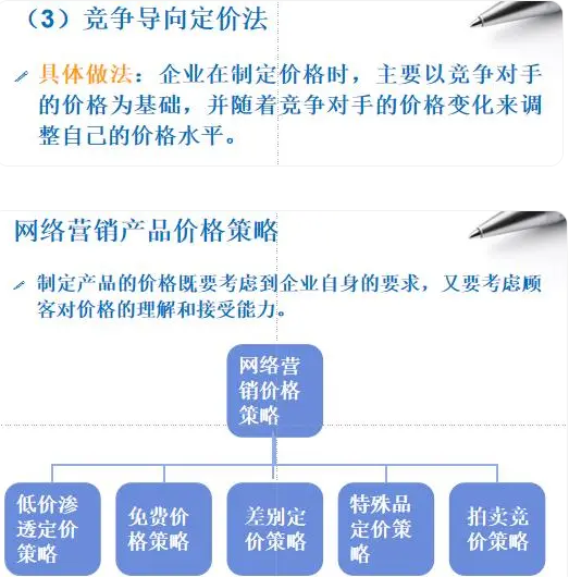 什么是网络营销？教你如何做好网络营销？