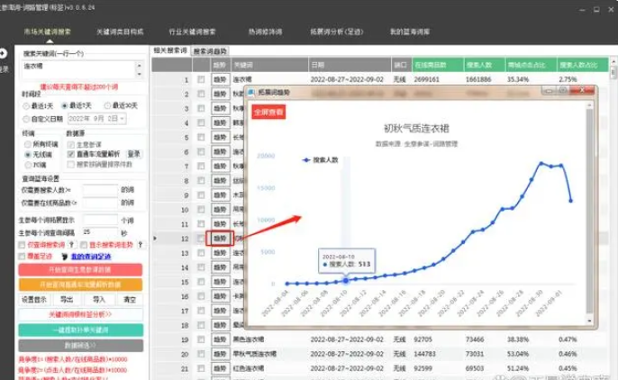 电商热门关键词工具（电商必备5大淘词选词工具推荐）