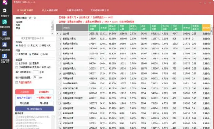 电商热门关键词工具（电商必备5大淘词选词工具推荐）