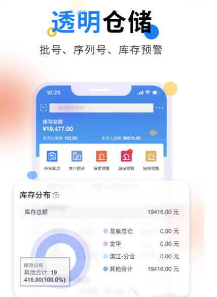 仓库管理用的软件有哪些？十大仓库管理app盘点