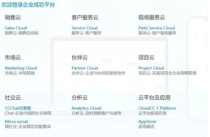 CRM系统有哪些品牌？排名前 15 CRM软件推荐