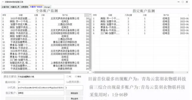 SEM工具哪个好？五个工具SEM工具推荐