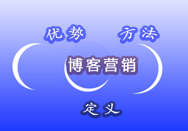 博客营销工具的特点有哪些？解析博客营销的五大特点