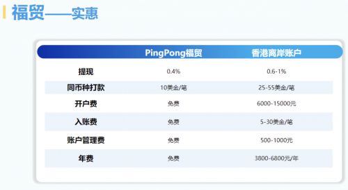 pingpong全球收款账户有什么优点？怎么申请？