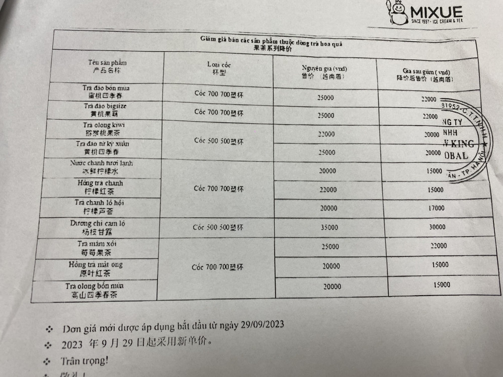 五年开店过千，蜜雪冰城在越南的蜜月期却要结束了？