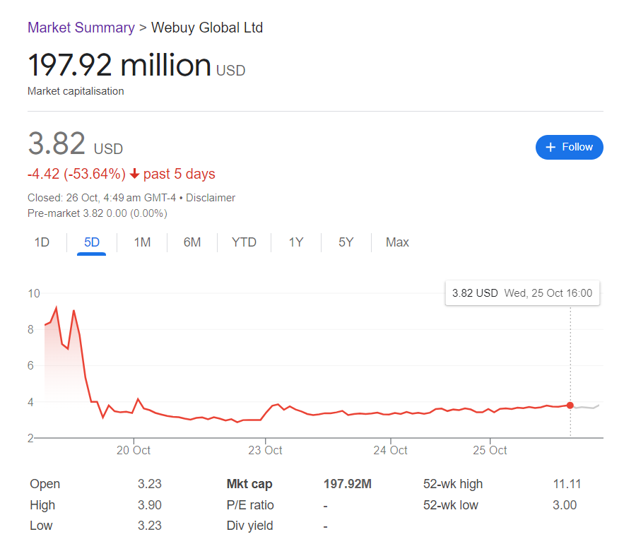 七五热点 | 复旦校友在东南亚做社区团购，把WEBUY送上纳斯达克