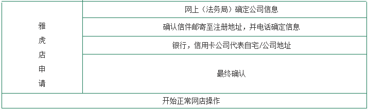 雅虎日本官网中文版如何下载安装？新人必看超详细安装步骤与教程！
