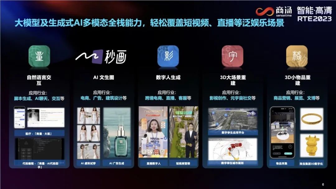 AI+高清，掀起社交娱乐新浪潮？