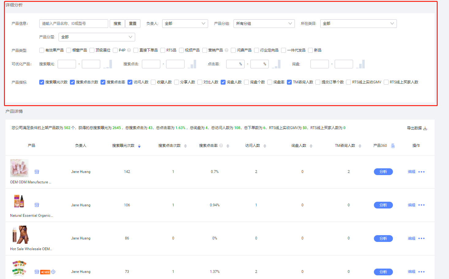 阿里国际站如何做好产品优化？附打造爆款的策略