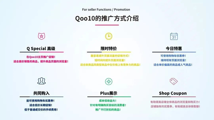 如何运营Qoo10.JP快速爆单？方法是什么？