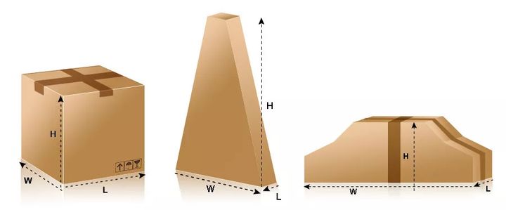 实际重量