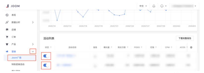 Joom如何选择产品做有效广告？平台快速出单的策略！