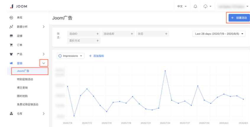 Joom如何选择产品做有效广告？平台快速出单的策略！