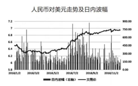 市场汇率是什么？影响长期汇率的因素有哪些？