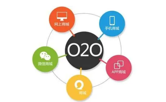 o2o公司有哪些？国内o2o十大新零售公司排名表