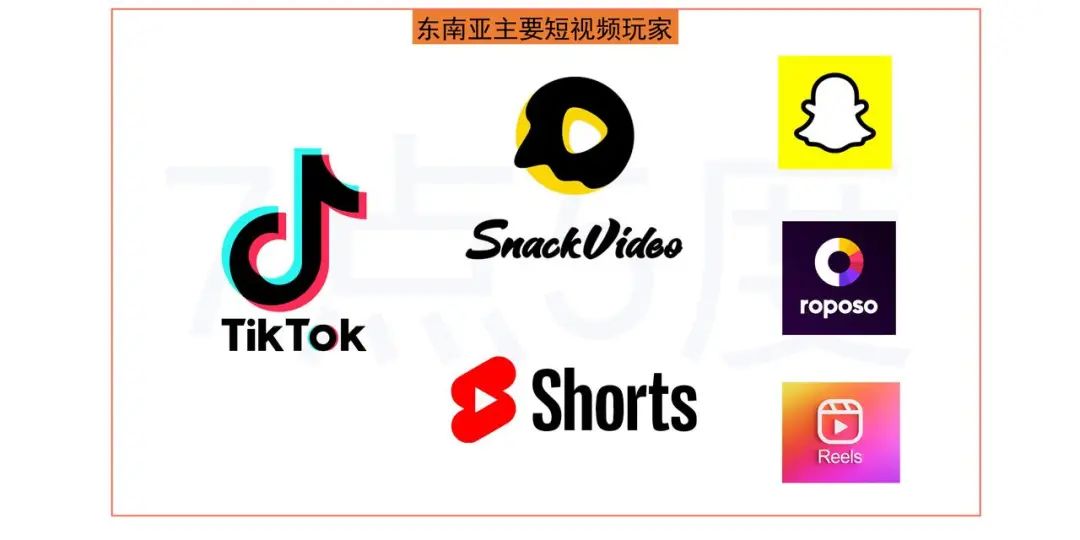 七五深度 | 风口中心的TikTok，被遗忘的SnackVideo