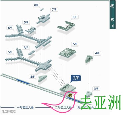 香港国际机场航站楼平面图