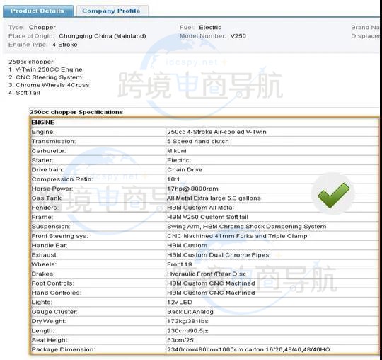 表格化显示