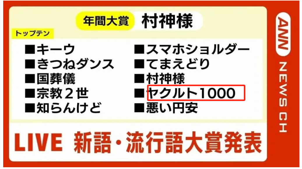 睡眠不足干掉了3%的GDP，日本在这条赛道卷起来了