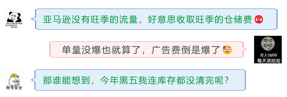 史上“最冷”黑五数据出炉：时间最长，单量最少...