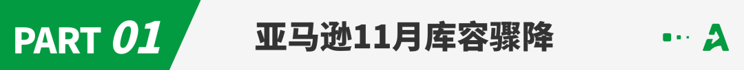 亚马逊库容砍半！近10万超限费由卖家承担？