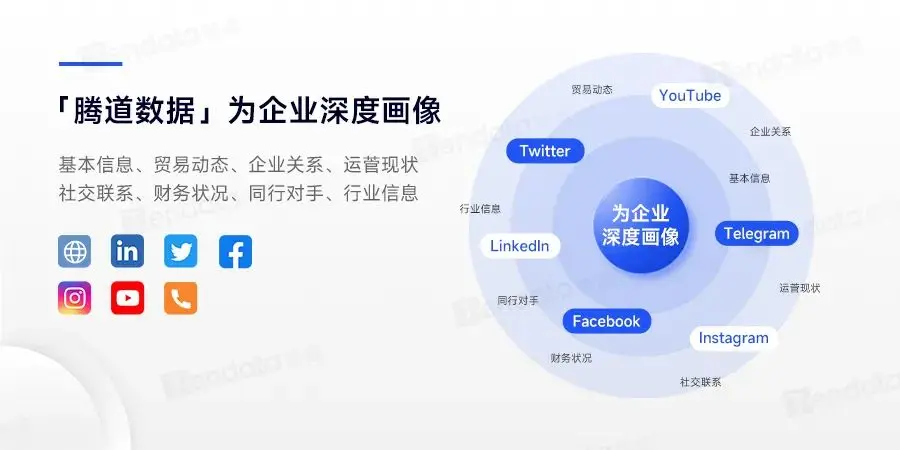 推特是干什么的网站？2023超详细的Twitter推特使用手册